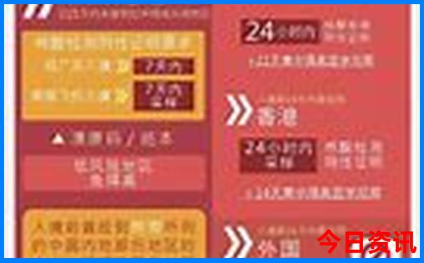 新疆7月旅游攻略必玩的景点
