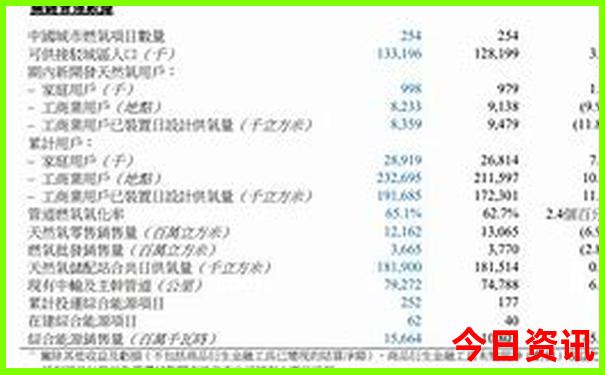 兰州市区游玩景点推荐