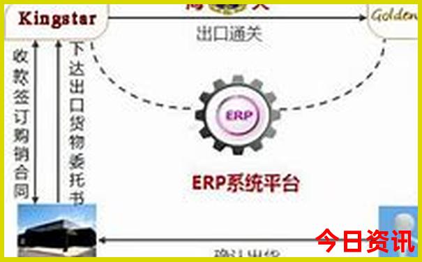 贵阳有什么旅游景点